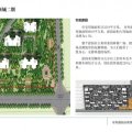 理想新城二期 建筑规划 二期市政游园