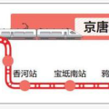 恒大学庭 建筑规划 北京至唐山高铁规划