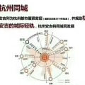华都龙山玺园 建筑规划 杭州经济生活圈