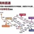 绿城龙王溪小镇 建筑规划 高铁规划