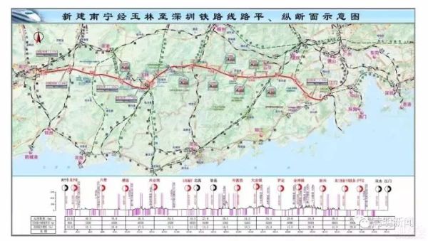 轨道南沙至虎门段衔接,线路全长约89公里,并且规划预留了至肇庆的条件图片