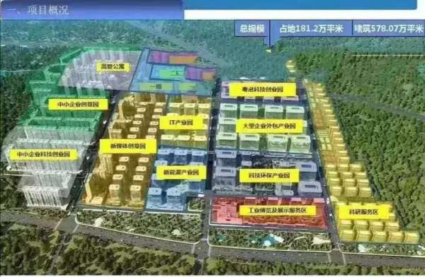 惠州湾产业新城,投资超2000亿元!