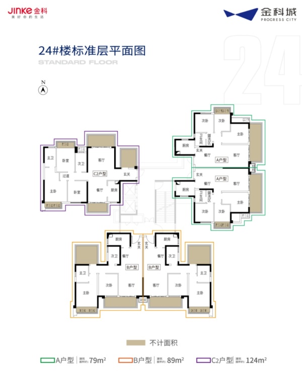 南宁五象金科城相对周边其他楼盘有什么亮点吗?