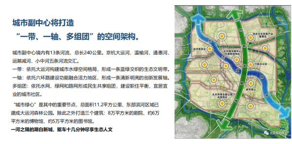 厂通大桥年底开修 大厂潮白河孔雀城润泽学府-知行园