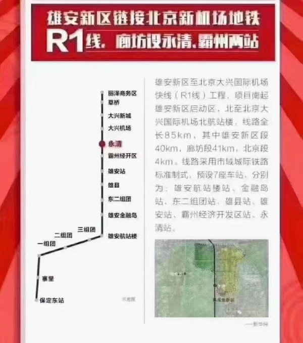 2021年5月4日永清r1地铁口具体位置已经确定周边蕞近的小区逸品华庭