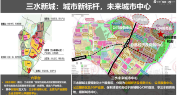 佛山三水保利清能和府售楼部电话 交通怎么样 位置好不好 在售单价 在