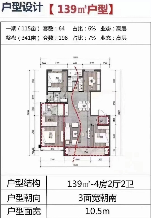 雄安新区房价2021z新价格