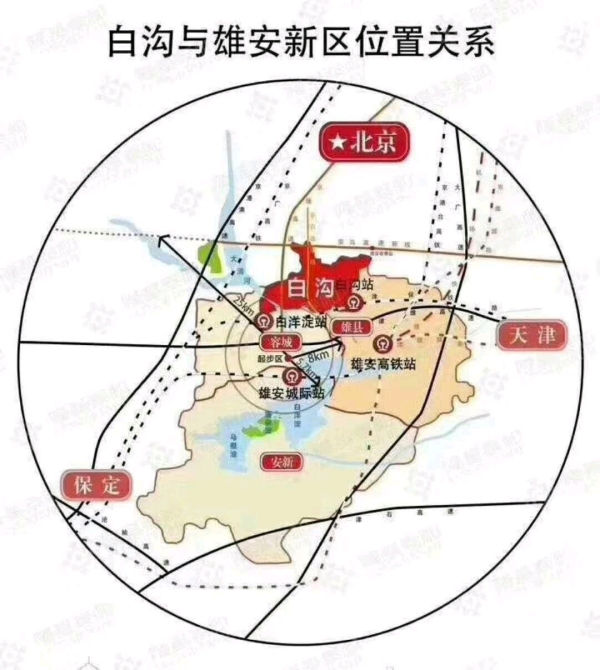 楼市资讯 名盘导购 河北 保定 白沟 雄安新区房价多少钱一平@雄安