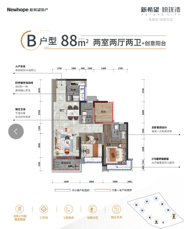 佛山顺德陈村新希望·悦珑湾售楼处电话多少?来电咨询