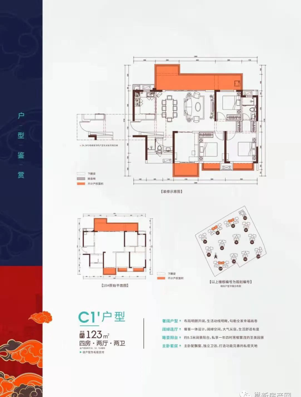 南宁融创九熙府区域发展好不好