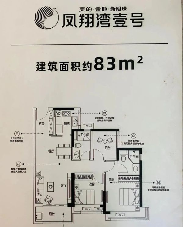 佛山禅城【美的·金地·凤翔湾壹号】售楼部电话多少?单价多少?