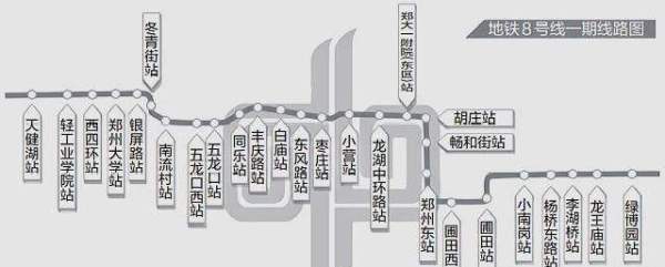 郑州地铁8号线文创站绿博还值得买吗绿博未来还有前景吗度假养老在