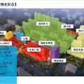 霸州未来城 建筑规划 