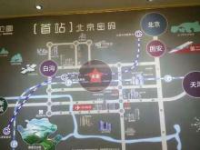 首站北京密码