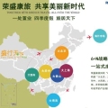 浦溪水镇 建筑规划 荣盛在中国的战略部署