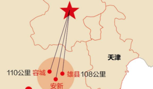 南扼雄安、北接首都 造梦京津冀政经一体化鸿图