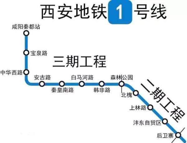 咸阳地铁11号线图片