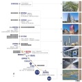 桂语听澜 建筑规划 交通价值