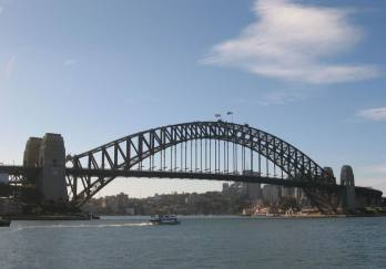 悉尼大桥图片